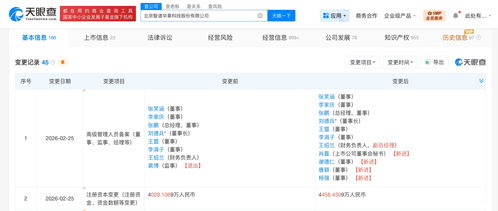 智譜AI資本實力再躍升 增資至4458.4萬元，夯實人工智能基礎軟件研發底座